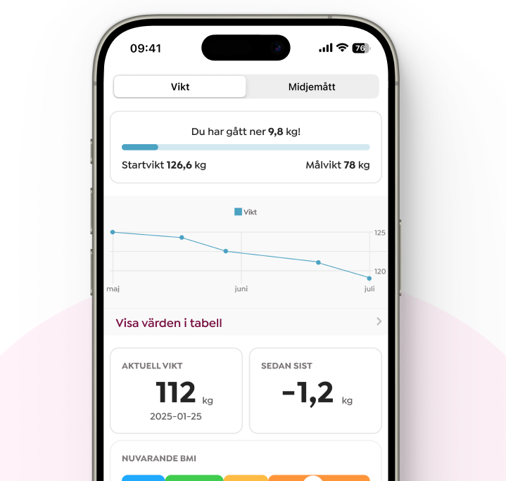 Mobiltelefon som visar en nedåtgående viktkurva och statistik kring vikt.