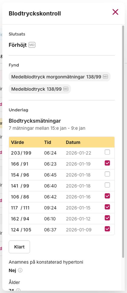 Blodtryckskontroll, underlag och slutsats