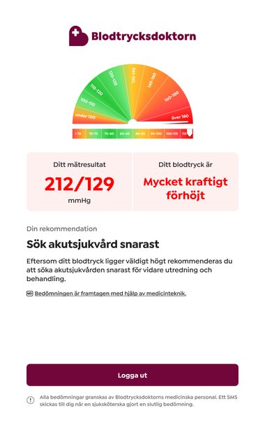 Medelblodtryck och rekommendation