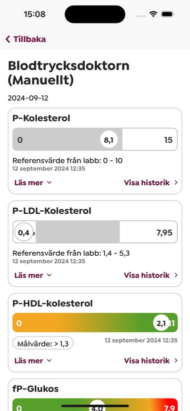Provsvar från laboratoriet bild 1
